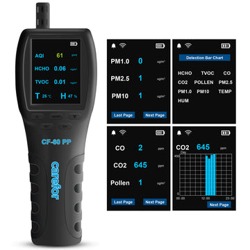 Carefor CF-60 PP Portable Air Quality Monitor  with Data Report, Air Pollution Monitor Detect Pollen CO2, PM2.5, PM1.0, TVOC, CO, HCHO, Temperature, Humidity